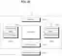 Fig. 33 - Display device