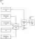 Fig. 01 - SYSTEMS AND METHODS FOR DYNAMIC ELECTRONIC DEVICE TEMPERATURE THRESHOLD ADJUSTMENT