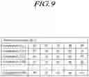 Fig. 10 - Storage system and operating method thereof