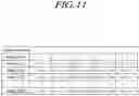 Fig. 12 - Storage system and operating method thereof