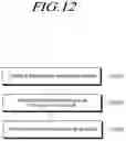 Fig. 13 - Storage system and operating method thereof