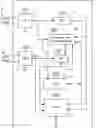 Fig. 01 - Management of a low-power mode