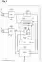 Fig. 02 - Management of a low-power mode