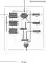 Fig. 04 - System and methods for on-chip memory (OCM) port throttling for machine learning operations