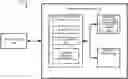 Fig. 01 - Independent thermal throttling temperature control for memory sub-systems