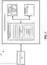 Fig. 02 - Independent thermal throttling temperature control for memory sub-systems