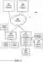 Fig. 02 - DYNAMICALLY SWITCHING USER INPUT DEVICES