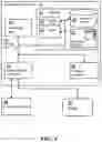 Fig. 05 - DYNAMICALLY SWITCHING USER INPUT DEVICES