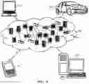 Fig. 06 - DYNAMICALLY SWITCHING USER INPUT DEVICES