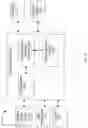 Fig. 13 - Methods and systems for using artificial intelligence to evaluate, correct, and monitor user attentiveness