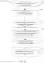 Fig. 16 - Methods and systems for using artificial intelligence to evaluate, correct, and monitor user attentiveness