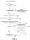 Fig. 13 - METHOD, APPARATUS AND SYSTEM FOR INTERACTING WITH CONTENT ON WEB BROWSERS