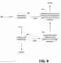 Fig. 14 - METHOD, APPARATUS AND SYSTEM FOR INTERACTING WITH CONTENT ON WEB BROWSERS