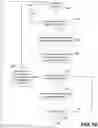Fig. 15 - METHOD, APPARATUS AND SYSTEM FOR INTERACTING WITH CONTENT ON WEB BROWSERS