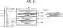 Fig. 11 - Display device and circuit board