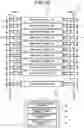 Fig. 17 - Display device and circuit board