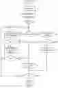 Fig. 09 - Force signal processing