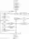 Fig. 10 - Force signal processing