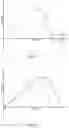 Fig. 13 - Force signal processing