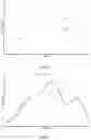 Fig. 15 - Force signal processing