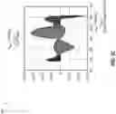 Fig. 13 - Detecting the angle of a touch screen mounted passive dial
