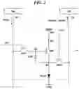 Fig. 03 - Device and method for degradation compensation of an area selected for rubbing