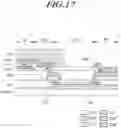 Fig. 18 - Touch display device