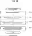 Fig. 11 - Touch panel device, depressing force calculation method, and storage medium storing depressing force calculation program