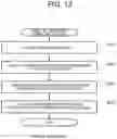 Fig. 14 - Touch panel device, depressing force calculation method, and storage medium storing depressing force calculation program