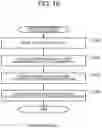 Fig. 17 - Touch panel device, depressing force calculation method, and storage medium storing depressing force calculation program