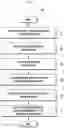 Fig. 07 - METHOD AND DEVICE FOR PROVIDING USER-SELECTION-BASED INFORMATION