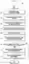 Fig. 08 - METHOD AND DEVICE FOR PROVIDING USER-SELECTION-BASED INFORMATION