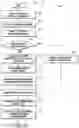 Fig. 14 - METHOD AND DEVICE FOR PROVIDING USER-SELECTION-BASED INFORMATION