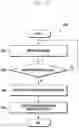 Fig. 23 - METHOD AND DEVICE FOR PROVIDING USER-SELECTION-BASED INFORMATION