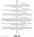 Fig. 17 - Apparatuses, computer program products, and methods for group-based communication channel organization