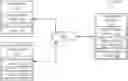 Fig. 01 - KNOWLEDGE MANAGEMENT SYSTEMS AND METHODS