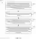 Fig. 12 - DYNAMIC AND SELECTIVE PRESENTATION OF INTERACTION ZONES BY A COMPUTER PROGRAM BASED ON USER INTERACTION WITH CONTENT FROM OTHER COMPUTER PROGRAMS