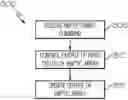 Fig. 01 - Haptic array device and control of focus point height and focus point direction