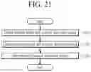 Fig. 22 - Electronic device and control method therefor