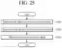 Fig. 26 - Electronic device and control method therefor