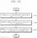 Fig. 17 - Display device and method of driving the same