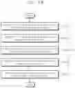 Fig. 20 - Display device and method of driving the same