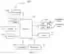 Fig. 10 - Abstract generation method and apparatus
