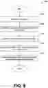 Fig. 09 - Generating and modifying content using data structures
