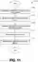 Fig. 12 - Generating and modifying content using data structures