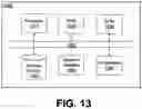Fig. 14 - Generating and modifying content using data structures