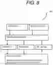 Fig. 12 - SPATIO-TEMPORAL MESSAGING SYSTEM AND METHOD