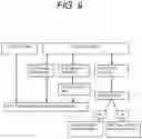 Fig. 13 - SPATIO-TEMPORAL MESSAGING SYSTEM AND METHOD
