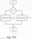 Fig. 105 - Method and system for ink data generation, ink data rendering, ink data manipulation and ink data communication