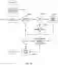 Fig. 109 - Method and system for ink data generation, ink data rendering, ink data manipulation and ink data communication